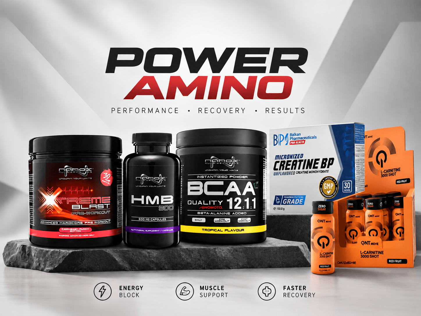 POWER AMINO