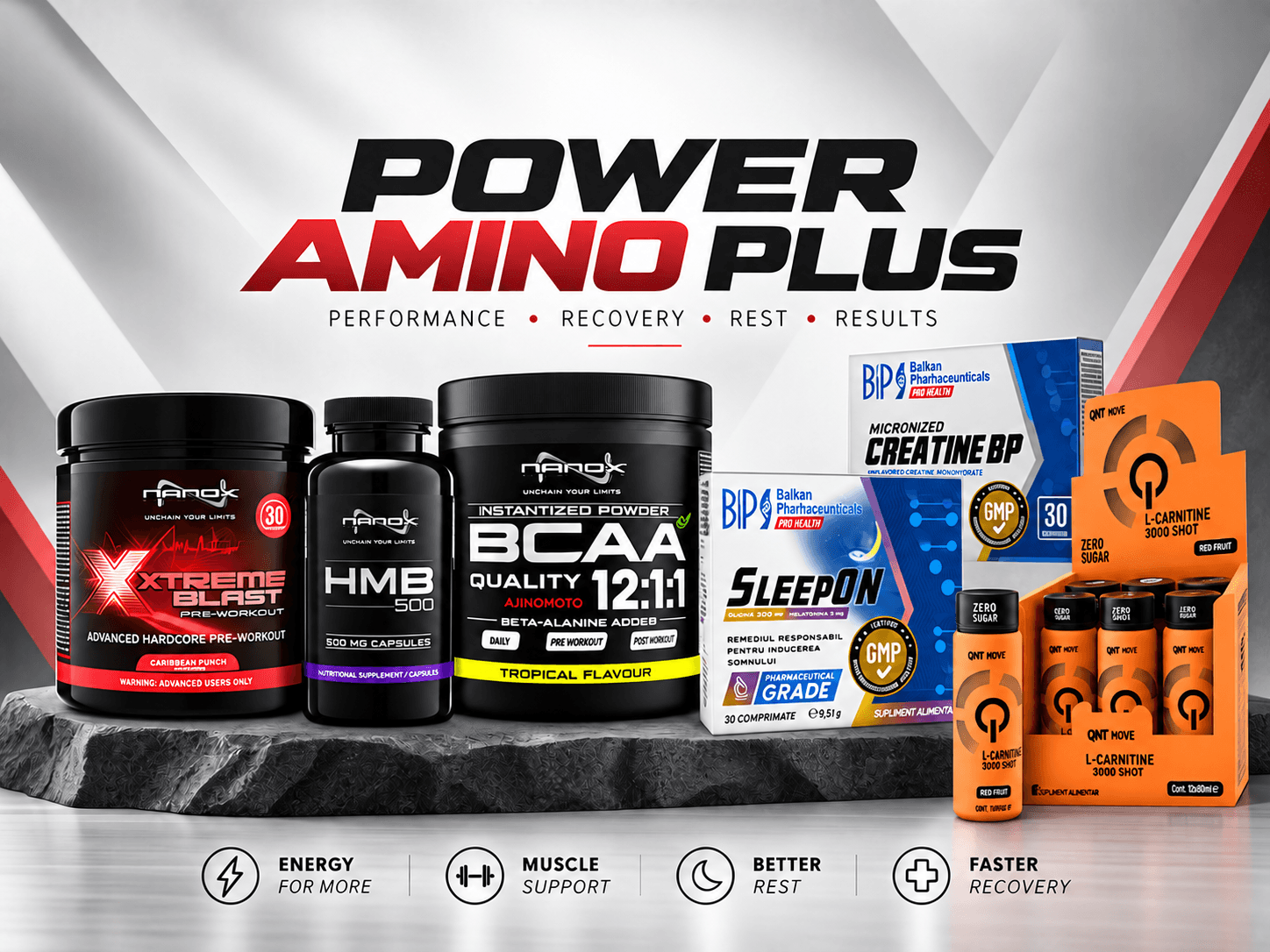 POWER AMINO PLUS